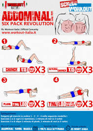 Tabella dei contenuti 12 palestra a casa per massa muscolare 23 scheda per palestra a casa Six Pack Revolution Schede Workout Addominali E Consigli Esecuzione