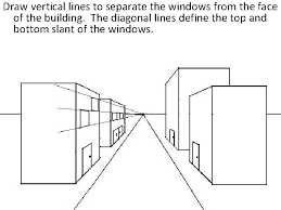 What is a 2 point perspective cube? One Point Perspective City Drawing A Tutorial When