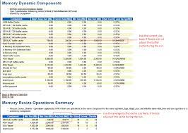 Requirementsmanagement70Performance < Deployment < Twiki