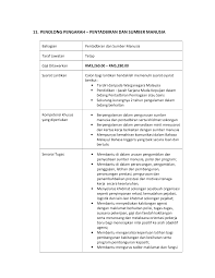 Sarjana muda pentadbiran perniagaan dengan kepujian. Https Efit Seda Gov My Omaneg 00010100000001010101000100001000000010100001000110 Id 373