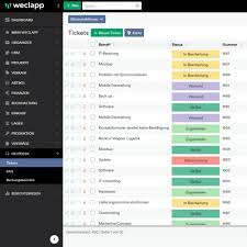Als ticketsystem (oder ticketing system) versteht man. Ticketsystem Web Basiert Mit Gratis App Fur Ios Android