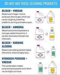 What is the recipe for chloroform? Opal Commisions Open On Twitter Oooooh So That S How You Make Chloroform Nofinalblackout