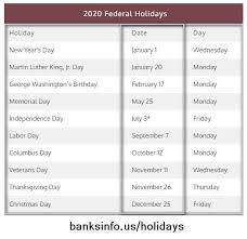 The Following Is The Federal Holidays In Usa In 2020 Schedule Which Is Provided By The Federal Reserve System System Federal Holiday Usa Holidays Holiday Hours