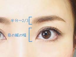 アイメイクより先に眉 描いてない 美眉が遠ざかる 残念眉の人 がしがちな6つの行為 眉メイク アイメイク 眉