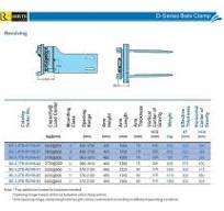 Forklift Attachment Heavy Duty 3200 Kg Side Shifting Bale Clamp