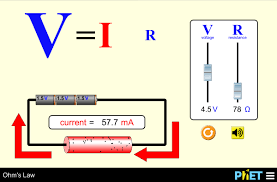 See How The Equation Form Of Ohm S Law Relates To A Simple Circuit Adjust The Voltage And Resistance And See The Current Change Ohms Law Ohms Simple Circuit