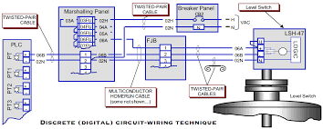 plc digital signals wiring techniques