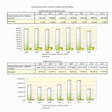 Pagina 1 din 2 asociat in srl indemnizatie crestere copil postat in probleme legislative. ExplicaÅ£ii Privind IndemnizaÅ£ia De Crestere A Copilului Denisapatrascu S Blog