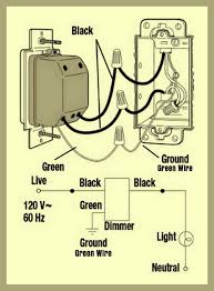 In fact, it's a pretty basic diy project for your home. Electrical Wire Color Codes Wiring Colors Chart Light Switch Wiring Electrical Wiring Electrical Wiring Colours