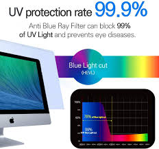 Or does the sun give off uv rays because it burns a certain element or chemical compound? Buy Nusign 24 Inch Easy Hang Blue Light Blocking Screen Protector Panel For 23 23 6 23 8 24 Inch Diagonal Desktop Computer Led Pc Monitor Anti Uv Eye Protection Widescreen Monitor Frame Hanging