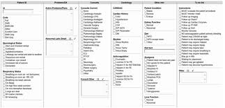 Image result for Patient Signout