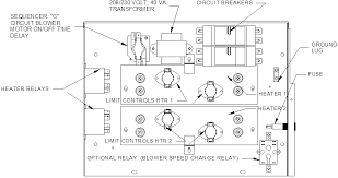 Coleman electric furnace wiring diagram. 2