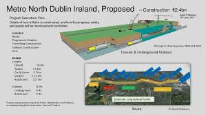Metro North Dublin Construction Explained
