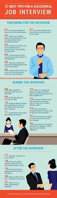 Infographic 21 Best Tips For A Successful Job Interview Jobinterview Interview Interviewtips Job Interview Tips Job Interview Infographic Job Interview