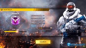 Lori kilchermann the rank of captain is the first firefighting rank that does not require the actual fighting of fires. How To Get Maximum Free Fire Rank Points Per Match Scc