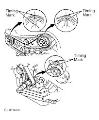 This v6 single overhead cam engine can be found in toyota pickups 4runner's and t100's between 1988 and 1995. Toyota 3 0 Liter V6 Engine Diagram Electric Latch Retraction Wiring Diagram Electrical Wiring 2020 Jeanjaures37 Fr