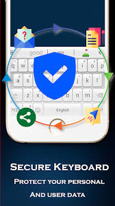 تحميل متعدد اللغات لوحة المفاتيح متعددة اللغات 2020 Apk
