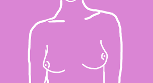 Big titted peach turns u on. There Are Different Nine Types Of Boobs And This Is What They Look Like