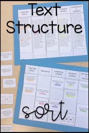 Text Structure Sort For Middle School Ela Lets Students Practice Sorting Text Structure Definit Text Structure Activities Text Structure Lessons Text Structure