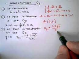 Ecuatii simetrice de gradul patru. Pin On All What I Like