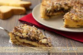 Queste regole valgono se il prodotto è stato conservato correttamente e comunque è sempre bene annusarlo o fare un piccolo assaggio prima per esempio di darlo ad un bambino e comunque è. Sbriciolata Di Pandoro Crema E Nutella