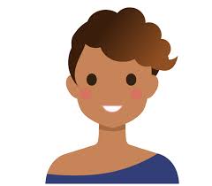 Create Buyer Personas In Minutes Vbout Creating user persona guides is important for making informed, targeted marketing and product decisions. create buyer personas in minutes vbout