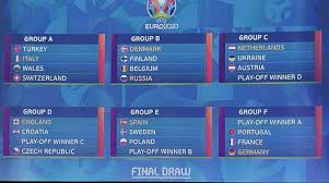 70.6k photos and videos photos and videos. Football Football Euro 2020 La France Avec L Allemagne Et Le Portugal Video Le Telegramme