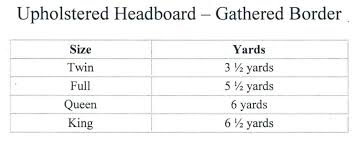 Farmington Fabrics Headboard Yardage Chart