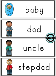Family Words Word Families Vocabulary Word Walls Words