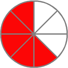Masih lagi tambah!!1 + 1 = 2 masih boleh6 6 6 1 = 3 dipermudahkan…ingat balik pembelajaran tahun 3… pecahan setara 2÷2 =31 6÷2 penting…sila ingat sifir!!! Matematik Tahun 5 Basic Operations Quiz Quizizz