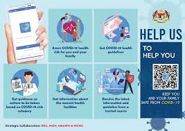 The owner of it will not be notified. Malaysia Government Next To Launch App To Monitor Covid 19 Outbreak Opengov Asia