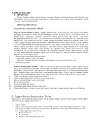 Kelas11 bahasa indonesia buku siswa sma smk ma mk kelas xi 1948. Doc A Ragam Bahasa Anis Amalia Academia Edu