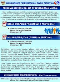 Tidak diperbolehkan perangkat desa merangkap dua jabatan. Jabatan Penyiaran Malaysia Sabah Jawatan Kosong Jabatan Penyiaran Malaysia 40 Kekosongan Jabatan Bomba Dan Penyelamat Malaysia Sabah Merekodkan Sebanyak 1 706 Kebakaran Terbuka Sepanjang Januari Hingga Mac Gustavosen