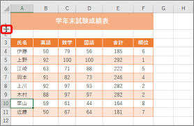 エクセル 手軽にできる行の高さ調整方法 文字を途切れず表示させるには Getnavi Web ゲットナビ