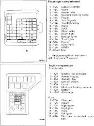 I am trying to figure out what fuse goes to what and what size fuse to put into the empty slots? Diagram Fuse Box Diagram Mitsubishi Montreal Full Version Hd Quality Mitsubishi Montreal Diagramspits E Conquete Fr