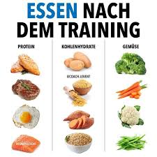 Was Isst Du Nach Dem Training Am Liebsten Die Mahlzeit Nach Dem Training Ber Liebsten Mahlzeit Training Essen Vor Dem Training Essen Ernahrung