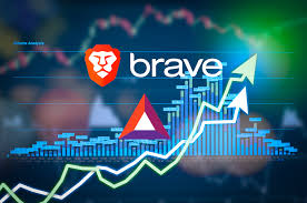 As more cryptocurrencies enter the market, new investors might be wondering what is the best crypto coin to buy? this is a comprehensive review of the top digital coins to answer the questions of what is the most popular cryptocurrency, and which has the most potential? and is now the. 5 Reasons Why Basic Attention Token Is The Most Promising Cryptocurrency For 2020 By Sylvain Saurel The Startup Medium