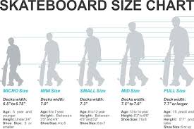Deck Size Stroymontag Info