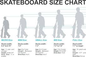 deck size stroymontag info