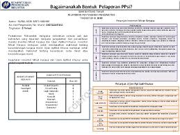Semakan Keputusan Ujian Psikometrik Tingkatan 3 2020