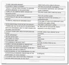 Essay Essayuniversity How To Write An Introduction To A History Essay Example Of A Outl Problem Solution Essay Activities For One Year Olds Writing Services