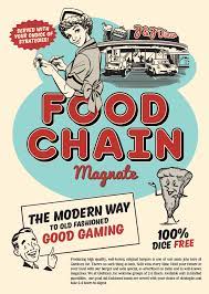Food Chain Magnate Boardgame Playday Id