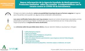 Indice en el que se basa la junta de andalucía para establecer las restricciones. Ciudadania Covid 19 Plan De Vacunaciones De Andalucia Andavac
