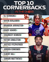 Davon Benjamin Jr (@da5von)