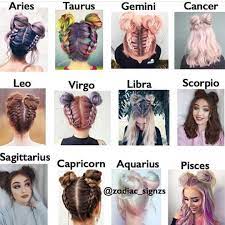 Hair Zodiac Signs Hair Zodiac Hairstyle Zodiac Hairstyles Zodiac Signs Zodiac Signs Scorpio