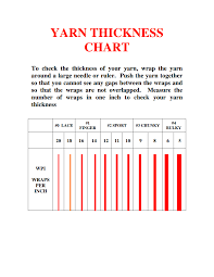 yarn thickness chart pdf knitting stitches knitting gauge