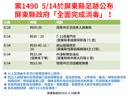 基隆市 臺北市 新北市 桃園市 新竹市 新竹縣 苗栗縣 臺中市 彰化縣 南投縣 雲林縣 嘉義市 嘉義縣 臺南市 高雄市 屏東縣 臺東縣 花蓮縣 宜蘭縣 澎湖縣 金門縣. Vu0vorka Gawkm