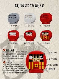 neo img mini daruma doll 03 daruma doll daruma lego diy