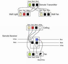 A ceiling fan with speed control is a very cost effective way to stay cool during the long summer days. Ceiling Fan Speed Control Wiring Diagram Collection Laptrinhx News