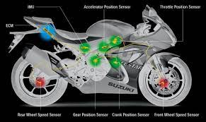 Gsx R1000 R Motorcycle Global Suzuki